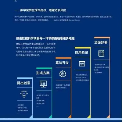 那好吧可以用的版本,创新解读执行策略-尊享版_v4.881