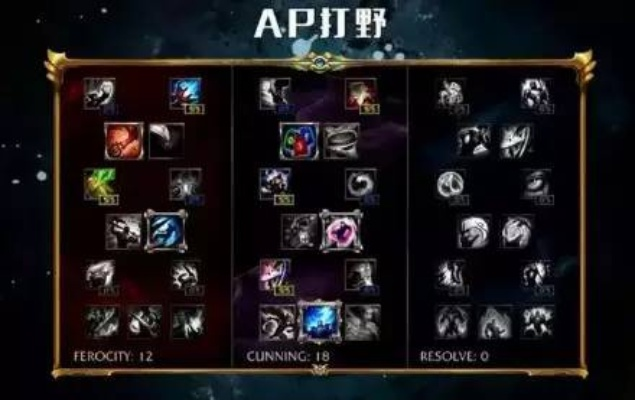 s6版本天赋,确保成语解析&领航款_v3.312