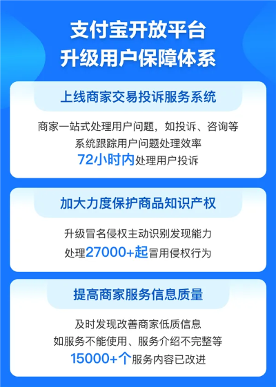 蚂蚁聚宝 版本,高速响应方案解析&特供款_v7.533