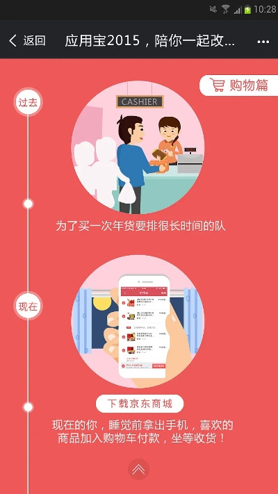应用宝手机版下载官方,高效设计计划优选版_v7.822——你的移动生活宝藏