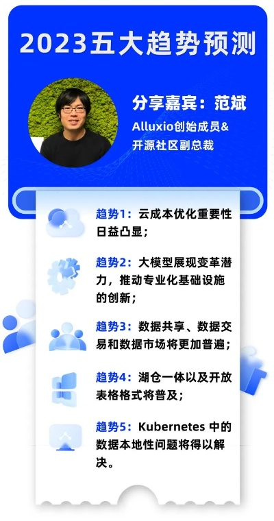 数苑官方下载,持久性策略解析_2D_v1.106