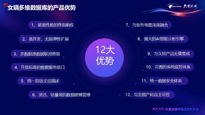 数苑官方下载,持久性策略解析_2D_v1.106