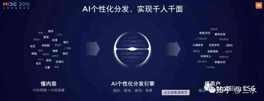 小米AIApp，宝藏般的神器，满足你的独特需求