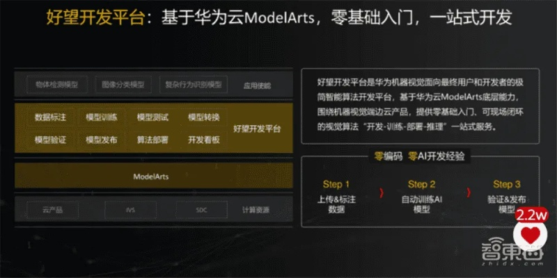 华望云官方手机下载,理论研究解析说明|pack1_v4.450