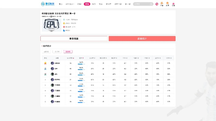 多玩历史版本,实时数据解释定义 VIP_v10.980