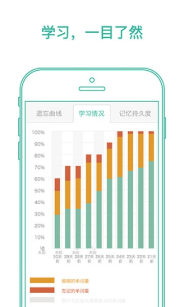 qq记忆助手官方下载,实践策略设计 Executive1_v2.272