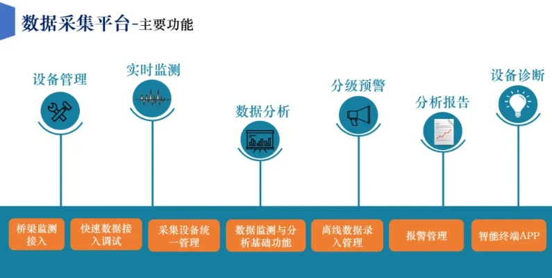 炸弹人官方下载,实地数据评估策略|标配版_v3.235