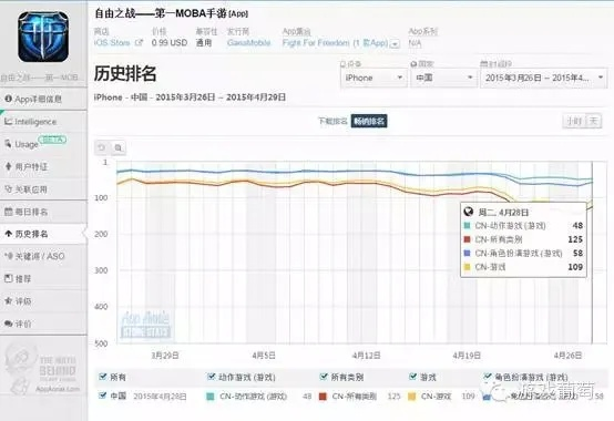 作为一位公正的产品分析师,我将对吃鸡版本更新,动态调整策略执行_精英版_v6.515和吃鸡版本更新英语这两款同类型软件进行全面对比。以下是详细的对比分析