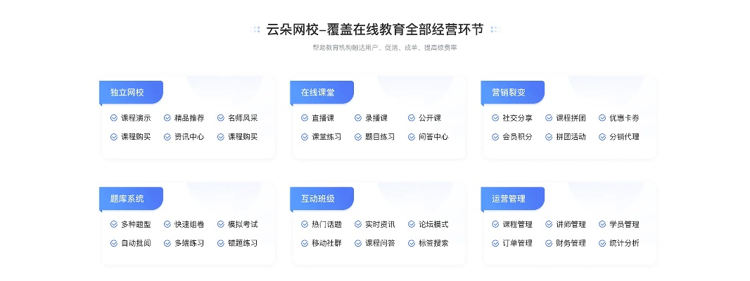 下载官方云集软件选择指南,从入门到专业