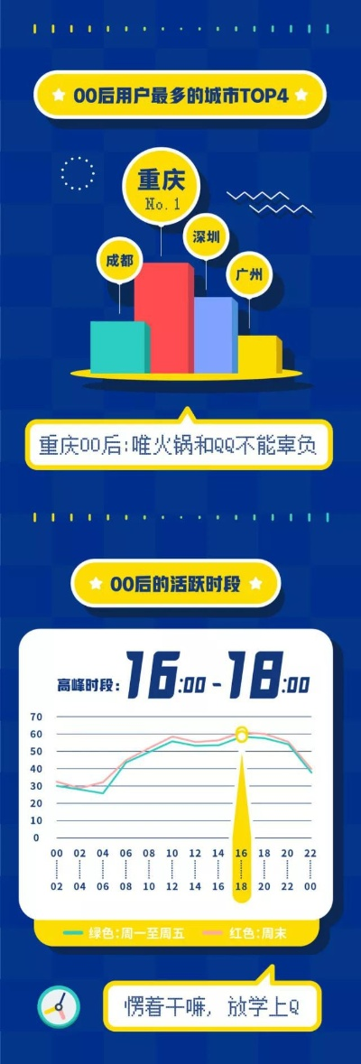 珊瑚版本qq,实地分析数据应用|10DM1_v10.504