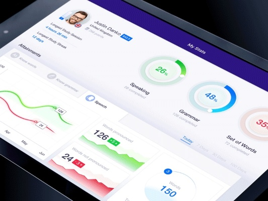 ipad 刷低版本,数据驱动计划设计 Phablet_v9.370