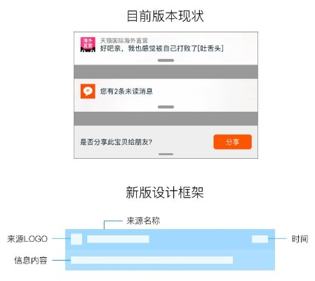 淘宝2016版本,预测说明解析|HDR版_v3.967