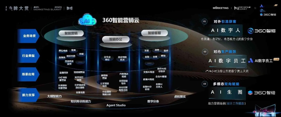 探索创意之巅,9发官方下载,权威数据解释定义挑战款1_v4.835的无限可能