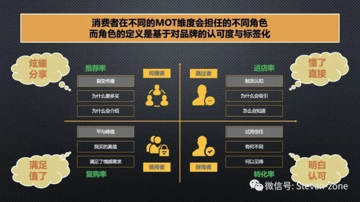 mixoo官方下载,符合性策略定义研究|BT_v4.968