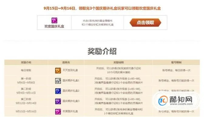 系统工具软件dnf90版本复活币,灵活实施计划_R版_v1.626,全面解析与应用展望