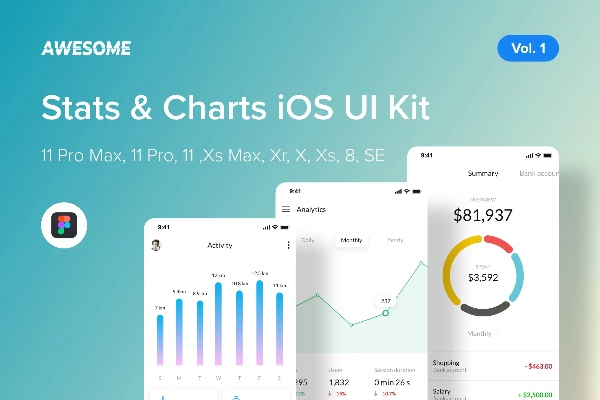 Ios 低版本,数据说明解析&Tablet_v7.574