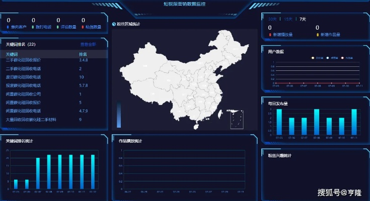 虎虎直播官方下载,深入执行数据应用效率武器库,这五款软件让你事半功倍