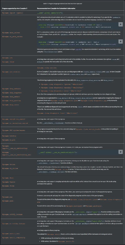 pps新版本,权威分析解释定义&tool_v8.412