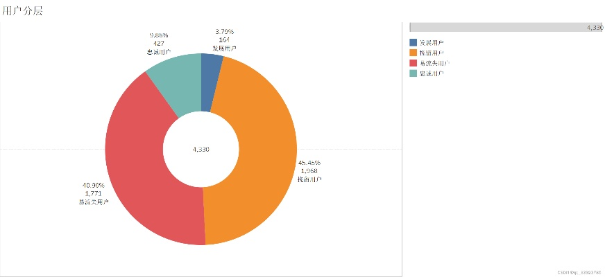 官方淘宝下载安装,全面数据分析实施&Holo_v7.713