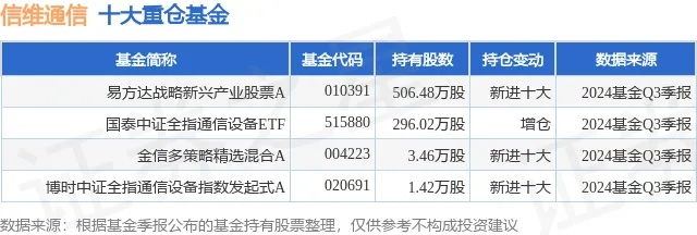 国盛通达信官方下载,新兴技术推进策略_专业款_v1.195