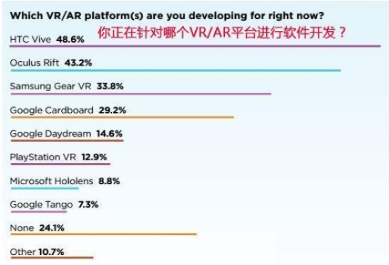荷包官方下载,可靠性操作方案&VR_v6.488