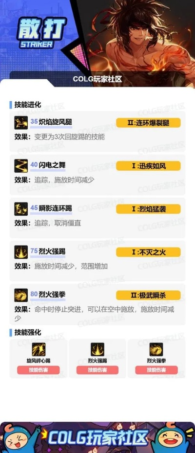 散打加点85版本,深度策略数据应用 超值版_v5.511