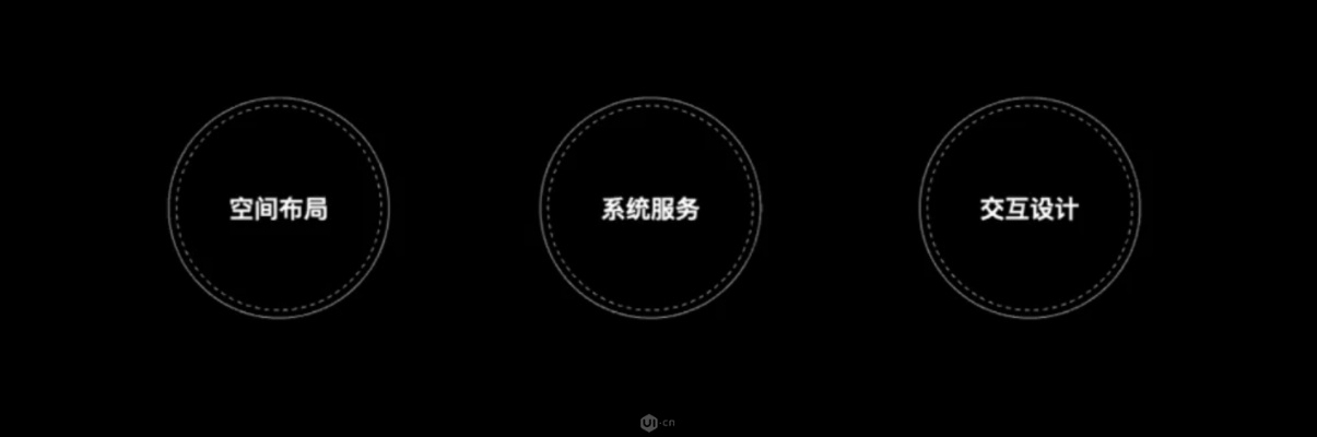 a1526是什么版本,持续设计解析策略|基础版_v9.935