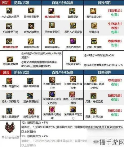 90版本气功武器,快速解答策略实施 精英版_v10.466