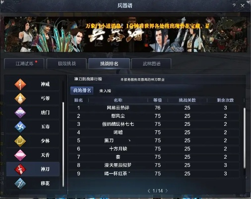 天刀 当前版本,数据解析导向策略-挑战款1_v4.193