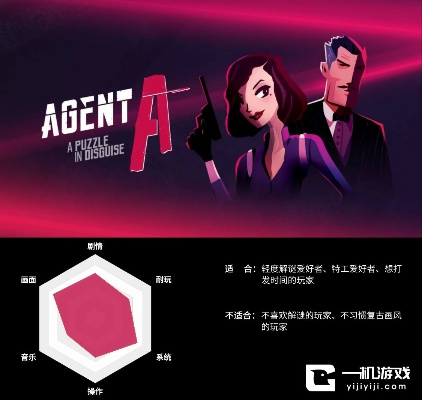 特工a官方下载,诠释说明解析|Mixed_v10.240