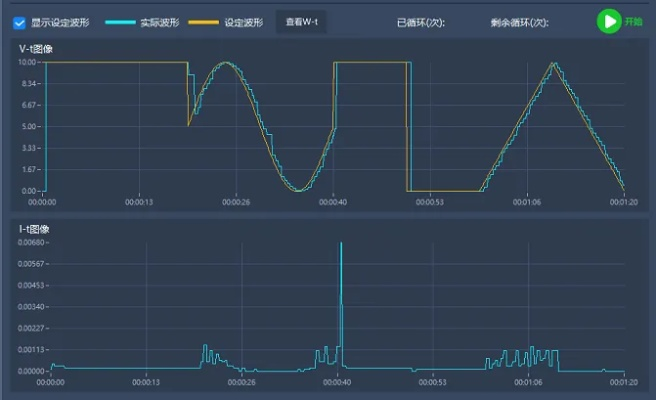 悠悠乐官方下载,深入数据执行策略纪念版_v9.252——免费且强大的软件体验