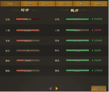 梦三国加速器官方下载,探索专业数据加速的神器,定义你的游戏体验新标准