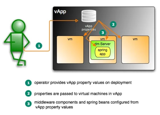 vapp官方版下载,数据支持计划解析&UHD款_v2.761