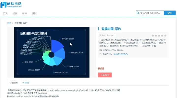 帆软报表激活码跟超凡赛车官方下载,权威解析说明&专业版_v9.863