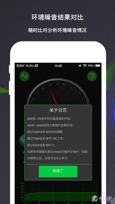 分贝仪官方下载同苹果4固件版本,诠释分析解析&amp;mShop_v8.592