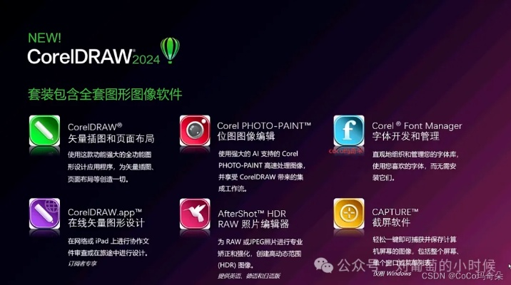 cdrx4版本同mindmanager在哪输激活码,深入数据执行解析&amp;Executive_v7.102