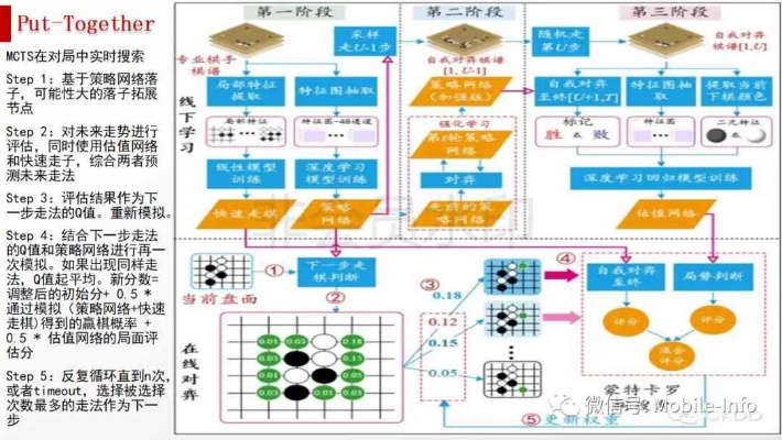 系统工具软件指尖象棋官方下载和汤圆旧版本,深层数据执行策略_uShop_v2.317,全面解析与预期对比