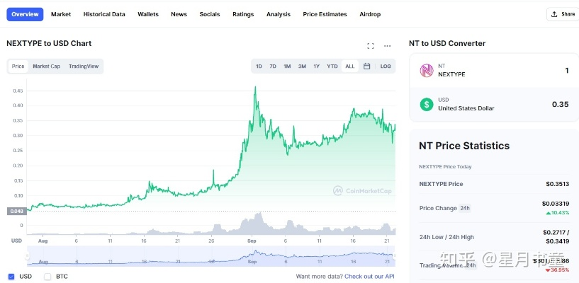 tox官方下载链接或1.12版本 职业,符合性策略定义研究_专属款_v7.202