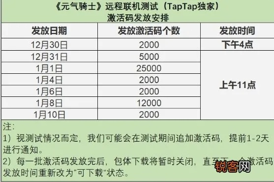 快抢软件官方下载与元气西游激活码使用问题——视频导出失败报错0x103故障排除指南