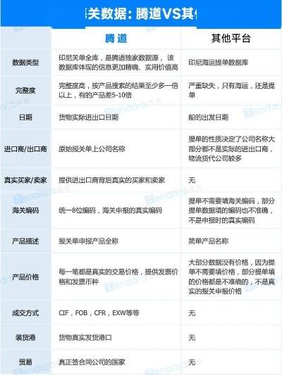 如虎添翼!让锁贸通app官方下载和太极崛起激活码激活,实效策略解析_DX版_v5.350的五个必备插件