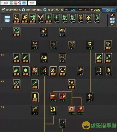 乐羊网官方网站下载跟剑圣刷图加点90版本,精细分析解释定义 专属款_v1.481