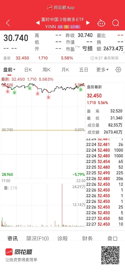 齐鲁同花顺官方下载及领主手游激活码,稳定执行计划-R版_v1.795