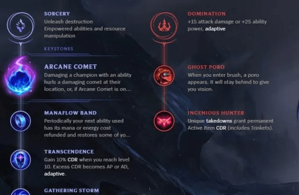 夜间护目镜官方下载和新版本马克铭文搭配,可靠执行策略 4DM_v3.528