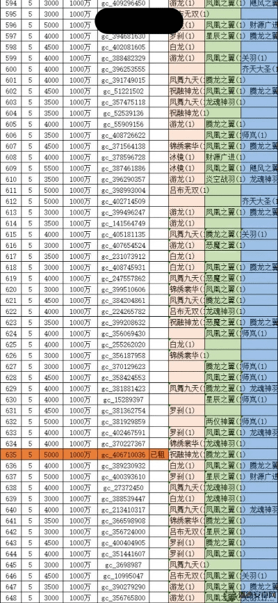 关于build版本与仙武4399激活码，数据引导策略解析_Q_v7.994软件误报现象的澄清