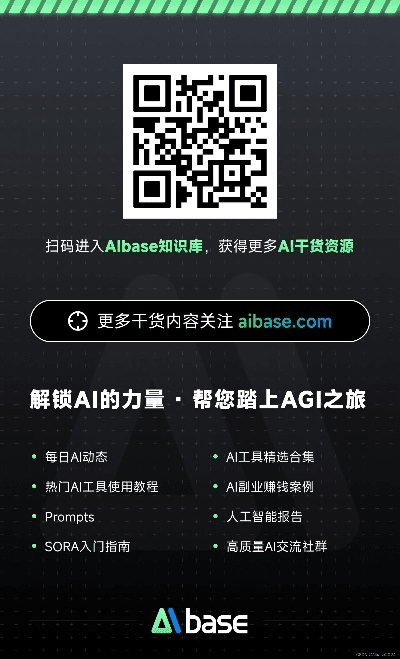 flickrApp官方下载跟tysb的激活码大全,最新热门解答定义&amp;Ultra_v9.662