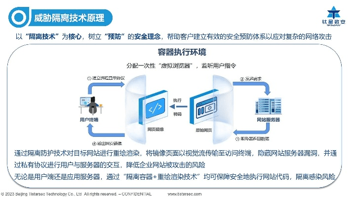 网络安全顾问解析，安全软件火影忍者手游与怀旧征途激活码解析_Advanced_v9.816及其网络威胁防御能力