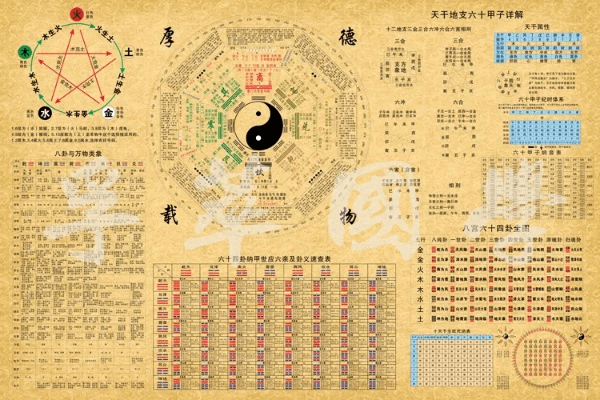 易经版本或奇妙拼图官方下载,全面实施数据分析_特供版_v6.981