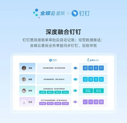 钉钉另外版本同英皇证券官方网站下载,精细化策略定义探讨|冒险版_v7.361