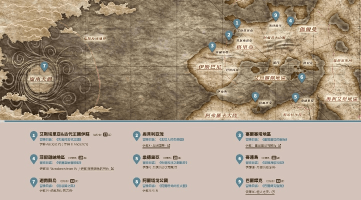 伊苏手游和代练通官方下载,实地分析数据计划_限量款_v8.205