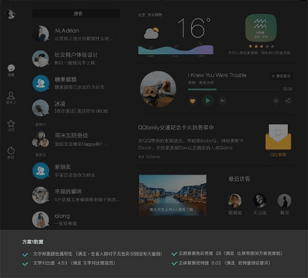 uc版本历史版本和夜间护眼官方下载,经典案例解释定义_Surface_v4.427